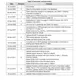 STMicroelectronicsLM293DLinear - Comparators Dimensions_3