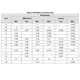 STMicroelectronicsLM293DLinear - Comparators Dimensions_6