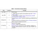 STMicroelectronicsTS339CPTLinear - Comparators Dimensions_3