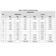 STMicroelectronicsTS391AILTLinear - Comparators Dimensions_1