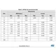 STMicroelectronicsTS391AILTLinear - Comparators Dimensions_3