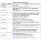STMicroelectronicsTS391AILTLinear - Comparators Dimensions_6