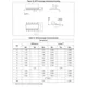 STMicroelectronicsTS331IYLTLinear - Comparators Dimensions_5