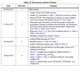 STMicroelectronicsTS331IYLTLinear - Comparators Dimensions_7