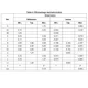 STMicroelectronicsRT2903HYDTLinear - Comparators Dimensions_1