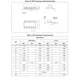 STMicroelectronicsLM339DLinear - Comparators Dimensions_1