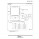 Texas InstrumentsSN74ACT3651-30PCBLogic - FIFOs Memory Dimensions_1