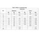 STMicroelectronicsTS391ILTLinear - Comparators Dimensions_3