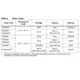 STMicroelectronicsTS393CDTLinear - Comparators Dimensions_4