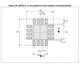 STMicroelectronicsTS882ISTLinear - Comparators Dimensions_2