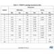 STMicroelectronicsTS882ISTLinear - Comparators Dimensions_3