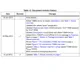 STMicroelectronicsTS882ISTLinear - Comparators Dimensions_5