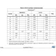 STMicroelectronicsTS882ISTLinear - Comparators Dimensions_8