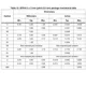 STMicroelectronicsTS882ISTLinear - Comparators Dimensions_11