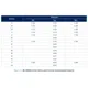 STMicroelectronicsBLUENRG-345ACRF Transceiver ICs Dimensions_10