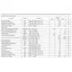 ON SemiconductorCH6627-TL-EUnclassified Dimensions_1