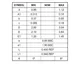 ON SemiconductorCAT809RTBIUnclassified Dimensions_1