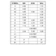 ON SemiconductorCAT809RTBIUnclassified Dimensions_4