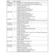 ON SemiconductorCAT809RTBIUnclassified Dimensions_5