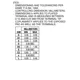 ON SemiconductorCAT25512XIMemory Dimensions_4