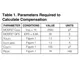 Analog DevicesMAX8564AEUB TPMIC - Voltage Regulators - Linear Regulator Controllers Dimensions_4