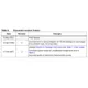 Texas InstrumentsLM335AUnclassified Dimensions_6