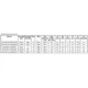 Texas Instruments1409771Unclassified Dimensions_10