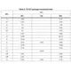 STMicroelectronicsGWT60V60DFUnclassified Dimensions_2
