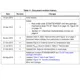 STMicroelectronicsGWT60V60DFUnclassified Dimensions_7