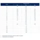 STMicroelectronicsMASTERGAN1TRPMIC - Full, Half-Bridge Drivers Dimensions_1