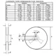 InfineonIRS20955SUnclassified Dimensions_2