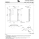 Texas Instruments1752937Unclassified Dimensions_8