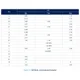 STMicroelectronicsLM4040AECT-3.0PMIC - Voltage Reference Dimensions_6