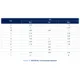 STMicroelectronicsLM4040AECT-3.0PMIC - Voltage Reference Dimensions_9