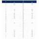 STMicroelectronicsSTO342N10F7AGUnclassified Dimensions_2