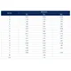 STMicroelectronicsRF2L24280CB4Transistors - FETs, MOSFETs - RF Dimensions_5