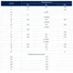 STMicroelectronicsSPSB0813-TRSpecialized Dimensions_3
