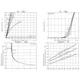 ON SemiconductorMCH3427-TL-ETransistors - FETs, MOSFETs - Single Dimensions_4