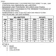 ON SemiconductorBC857ALT1Transistors - Bipolar (BJT) - Single Dimensions_4