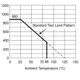 ON SemiconductorRP401N331C-TR-FEPMIC - Voltage Regulators - DC DC Switching Regulators Dimensions_4