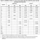 STMicroelectronicsM34E04B-FMC9TGHUnclassified Dimensions_3