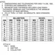 ON SemiconductorMMUN2214LUnclassified Dimensions_5