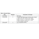 STMicroelectronicsDMV1500SDFDDiodes - RF Dimensions_4