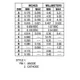 ON SemiconductorMBD101Diodes - RF Dimensions_3