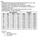 ON SemiconductorMBD101Diodes - RF Dimensions_6
