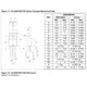 STMicroelectronicsDMV1500HDFD6Diodes - RF Dimensions_1