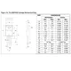 STMicroelectronicsDMV1500HDFD6Diodes - RF Dimensions_3