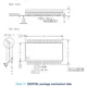 STMicroelectronicsST-ONEAC DC Converters Dimensions_1