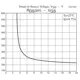 ON SemiconductorCPH3423-TL-ETransistors - FETs, MOSFETs - Single Dimensions_4