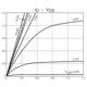 ON SemiconductorCPH3423-TL-ETransistors - FETs, MOSFETs - Single Dimensions_6